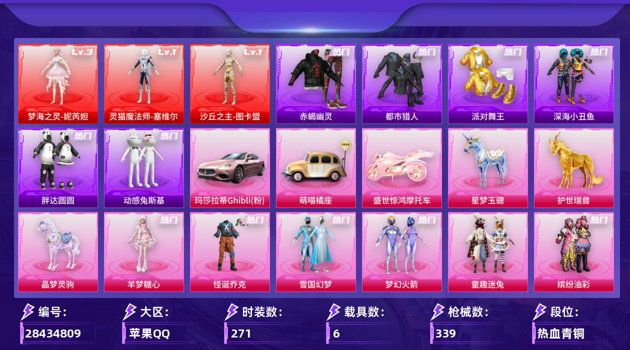 [28434809]苹果手Q-历史最高段位：无敌战神-3神装-50粉装-23特效枪-6载具-21粉色飞行器-139199热力值-11王牌印记-271套装-339枪皮
【红色神装等级】：灵猫魔法师-塞维尔(一级)，梦海之灵-妮芮妲(三级)，沙丘之主-图卡盟(一级)
【红色角色神装】：灵猫魔法师-塞维尔，梦海之灵-妮芮妲，沙丘之主-图卡盟
【热门品类】：粉装-怪诞乔克，粉装-雪国幻梦，粉装-梦幻火箭，粉装-童趣迷兔，粉装-缤纷油彩，套装-浪漫天命，套装-赤蝎幽灵，套装-都市猎人，套装-派对舞王，套装-深海小丑鱼，套装-小丑鱼，套装-胖达圆圆，套装-动感兔斯基人偶服，套装-龟仙人，套装-潮萌小黄鸭，套装-糯粉咩咩，套装-软软马卡龙，角色-8号机，套装-红熊茄茄
【粉色套装】：粉装-极限特训，粉装-怪诞乔克，粉装-甜心巧克力，粉装-宝贝奶油派，粉装-天使彩虹糖，粉装-雪国幻梦，粉装-梦幻火箭，粉装-静灵氛围，粉装-缤纷油彩，粉装-放客神游，粉装-星空之魅，粉装-花间之火，粉装-冰霜白皇，粉装-童趣迷兔，粉装-星之彼岸，粉装-馨动时刻，粉装-蜜桃特工，粉装-彩虹鹿灵，粉装-天之羽翼，粉装-岚岚物语，粉装-甜梦小狐，粉装-暖熊萌萌，粉装-彩虹甜喵，粉装-甜蜜草莓，粉装-旋转彩虹，粉装-冰川粉黛，粉装-冰川幽秘，粉装-冰川红玫，粉装-寒光使者，角色-歌者泠鸢，粉装-第五大道，粉装-纯珍童话，粉装-仲夏莫吉托，角色-白勺歌姬，角色-呆萌星弥，角色-小可学妹，粉装-蜜语绒猫，粉装-鎏金朋克，角色-严莉莉，角色-小蓝，角色-美雪，角色-美琪，角色-电磁星，角色-千金淑猫，粉装-星月云朵，粉装-星穹咏叹调，角色-狂魅哈莉，角色-荧海星豚，角色-奇迹舞步 美琪，角色-羊梦糖心
【粉色枪皮等级】：AKM-甜心宝贝(五级)，M16A4-垂柳戏鸭(二级)，SCAR-L-童趣迷兔(六级)，M416-心之恋语(六级)，M416-墨龙九天(三级)，M416-灵猫魔法师(三级)，GROZA-巴啦啦小魔仙(四级)，AUG-星梦奇缘(三级)，AUG-圣斗士星矢(五级)，蜜獾-异瞳寒姬(二级)，汤姆逊-玉魄流云(一级)，P90-沙丘之主(三级)，Kar98K-巳巳如意(五级)，Mk14-盛世惊鸿(二级)，M417-第五大道(二级)，AA12-G-其乐融融(五级)，SPAS-12-蜜语绒猫(二级)，DP-28-豹影疾电(五级)，