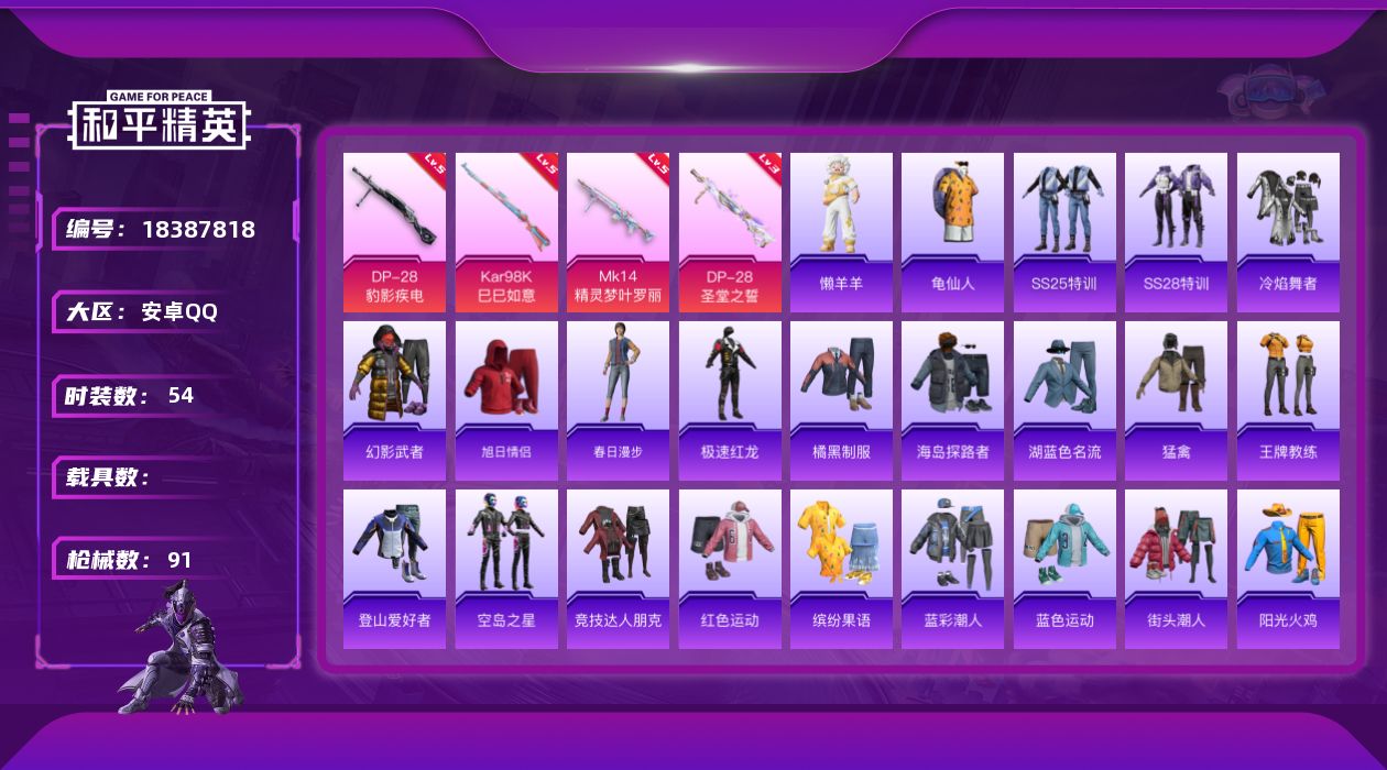 和平精英账号安卓QQ[18387818]安卓 手Q-0粉装-4特效枪-0载具-1粉色飞行器-21316热力值-1王牌印记-54套装-91枪皮
【热门品类】：套装-龟仙人
【粉色枪皮等级】：Kar98K-巳巳如意(五级)，