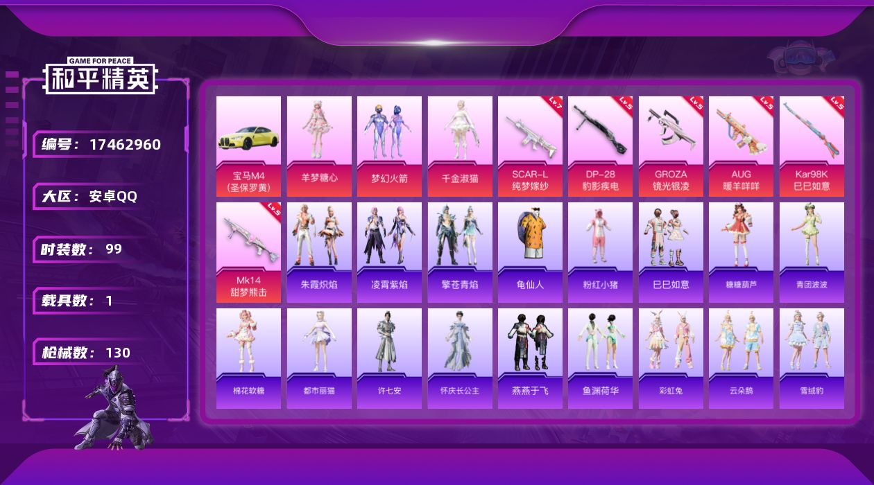 和平精英账号安卓QQ[17462960]安卓 手Q-3粉装-6特效枪-1载具-2粉色飞行器-44559热力值-12王牌印记-99套装-130枪皮
【热门品类】：粉装-梦幻火箭，套装-龟仙人，套装-粉红小猪
【粉色套装】：