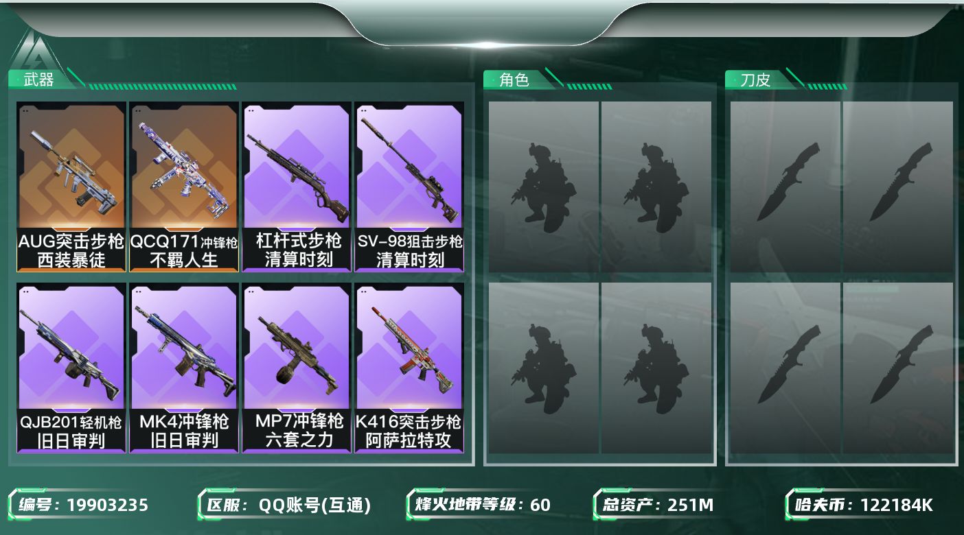 三角洲行动账号QQ总资产251M/哈夫币12218万/传说枪皮数2/战场等级3/行动等级60/安全箱等时效性道具以游戏内数据为准，详情请看图/近战-黑鹰/AUG突击步枪-西装暴徒/QCQ171冲锋枪-不羁人生/K416