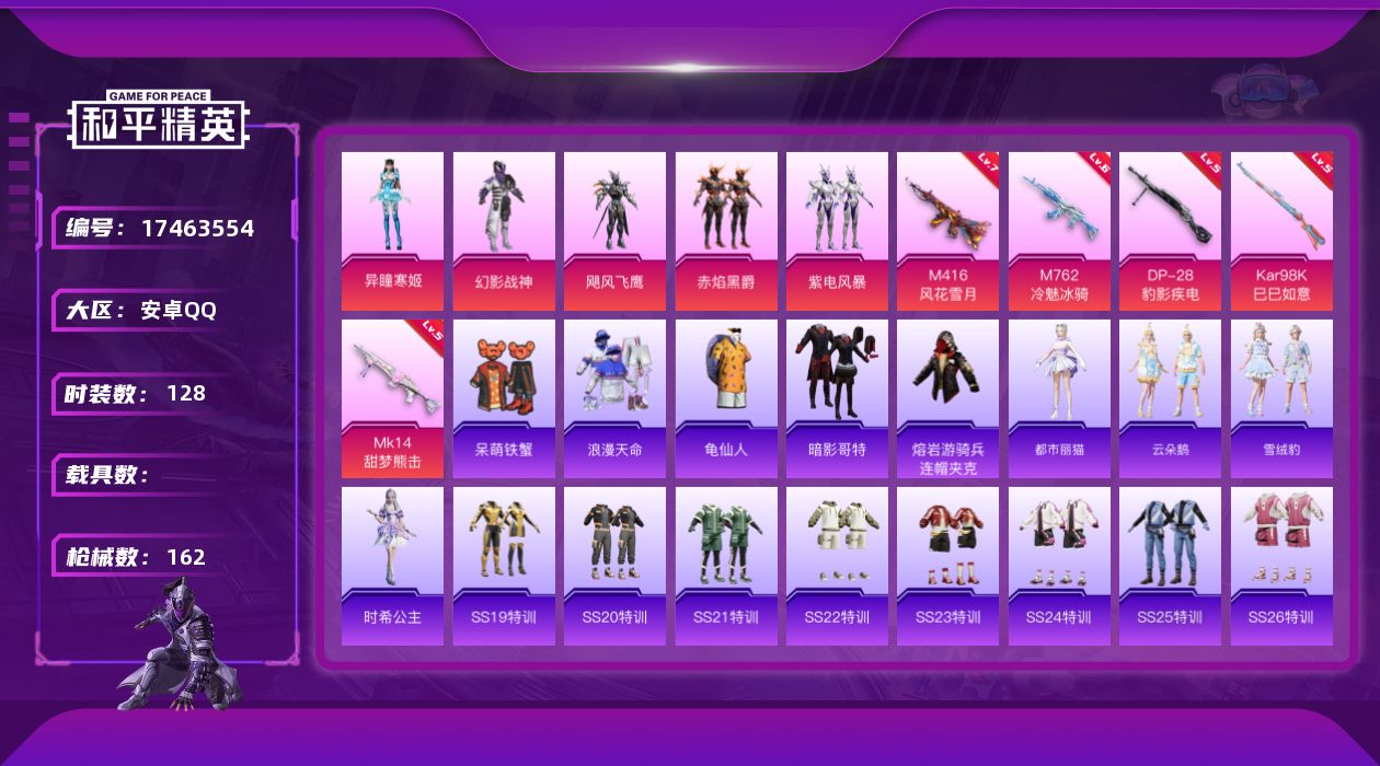 和平精英账号安卓QQ[17463554]安卓 手Q-5粉装-7特效枪-0载具-1粉色飞行器-45977热力值-9王牌印记-128套装-162枪皮
【热门品类】：套装-浪漫天命，套装-龟仙人，套装-暗影哥特，熔岩游骑兵连帽