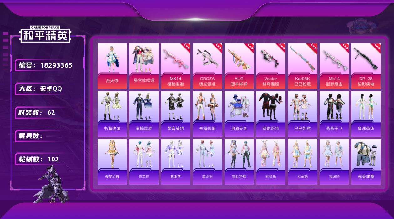 和平精英账号安卓QQ[18293365]安卓 手Q-2粉装-10特效枪-0载具-0粉色飞行器-28498热力值-1王牌印记-62套装-102枪皮
【热门品类】：套装-浪漫天命，套装-暗影哥特
【粉色套装】：角色-洛天依，