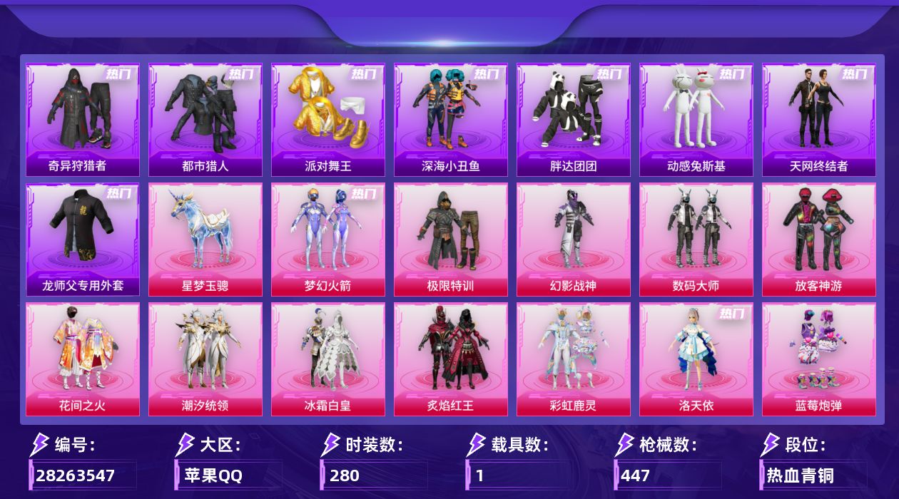 [28263547]苹果手Q-历史最高段位：无敌战神-17粉装-34特效枪-1载具-12粉色飞行器-147165热力值-24王牌印记-280套装-447枪皮
【热门品类】：粉装-梦幻火箭，绝对防御上衣，套装-浪漫天命，套装-都市猎人，套装-派对舞王，套装-深海小丑鱼，套装-小丑鱼，套装-奇异狩猎者，套装-胖达团团，套装-天网终结者，套装-动感兔斯基人偶服，套装-暗夜之虎，套装-龟仙人，套装-潮萌小黄鸭，套装-暗影哥特，套装-粉红小猪，师父专用外套
【粉色套装】：粉装-极限特训，粉装-幻影战神，粉装-数码大师，粉装-梦幻火箭，粉装-放客神游，粉装-花间之火，粉装-潮汐统领，粉装-冰霜白皇，粉装-炙焰红王，粉装-彩虹鹿灵，角色-洛天依，粉装-蓝莓炮弹，粉装-橘柚倾心，粉装-闲梦青缨，角色-千金淑猫，角色-狂魅哈莉，角色-冷漠罗丽
【粉色枪皮等级】：AKM-梦之光华(五级)，AKM-绿萝繁花(五级)，SCAR-L-童趣迷兔(七级)，SCAR-L-锦绣绵绵(三级)，M416-五爪金龙(一级)，M416-暖熊萌萌(七级)，M416-电玩时刻(五级)，GROZA-巴啦啦小魔仙(五级)，GROZA-镜光银凌(五级)，AUG-超新星(七级)，AUG-暖羊咩咩(五级)，M762-青锋波束(五级)，ACE32-萌骑漫游(五级)，UZI-绮梦青鸾(五级)，UMP45-相思残雪(七级)，UMP45-量子极限(五级)，Vector-灵感创作师(五级)，汤姆逊-热量炸弹(五级)，汤姆逊-玉魄流云(三级)，AKS-74U-信仰神谕(六级)，AKS-74U-星穹咏叹调(二级)，AKS-74U-森灵之息(一级)，Kar98K-巳巳如意(五级)，Mk14-精灵梦叶罗丽(五级)，Mk14-甜梦熊击(五级)，Mk14-福马献瑞(五级)，SLR-暗夜玫瑰(五级)，AMR-鸢尾晶梦(五级)，S1897-蓝晶绮麟(五级)，AA12-G-其乐融融(三级)，DP-28-圣堂之誓(五级)，DP-28-豹影疾电(五级)，MG-36-沧焰双生(五级)
【粉色载具】：星梦玉骢
【粉色枪皮】：AKM-梦之光华，AKM-绿萝繁花，SCAR-L-童趣迷兔，SCAR-L-锦绣绵绵，M416-五爪金龙，M416-暖熊萌萌，M416-电玩时刻，GROZA-巴啦啦小魔仙，GROZA-镜光银凌，AUG-超新星，AUG-暖羊咩咩，M762-青锋波束，ACE3