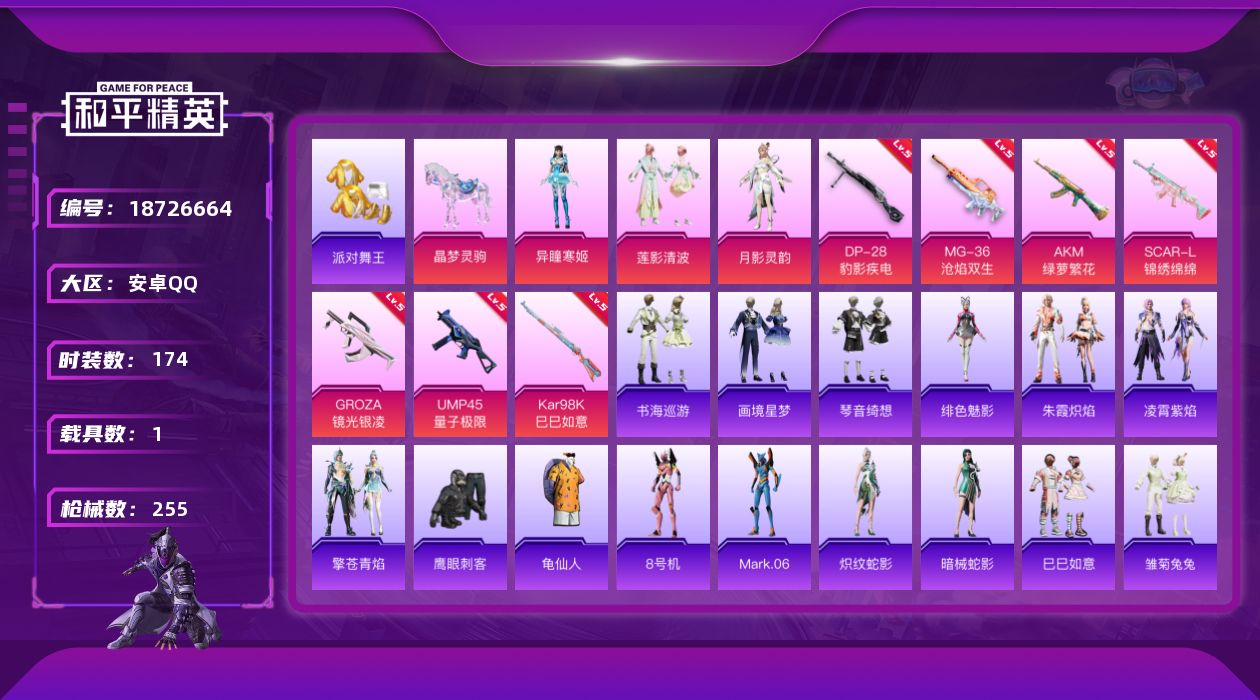 和平精英账号安卓QQ[18726664]安卓 手Q-4粉装-10特效枪-1载具-4粉色飞行器-75901热力值-18王牌印记-174套装-255枪皮
【热门品类】：套装-派对舞王，套装-龟仙人，角色-8号机，角色-Mar
