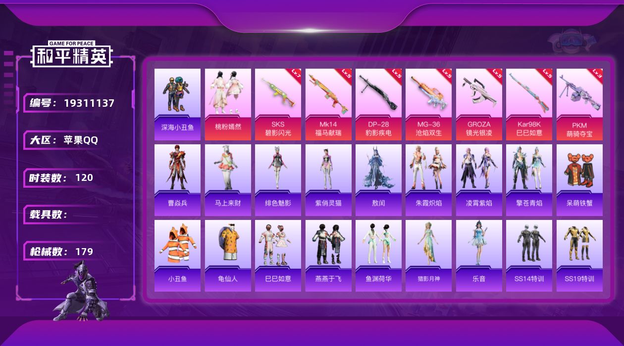 和平精英账号苹果QQ[19311137]苹果 手Q-1粉装-7特效枪-0载具-1粉色飞行器-51195热力值-10王牌印记-120套装-179枪皮
【热门品类】：套装-深海小丑鱼，套装-小丑鱼，套装-龟仙人
【粉色套装】