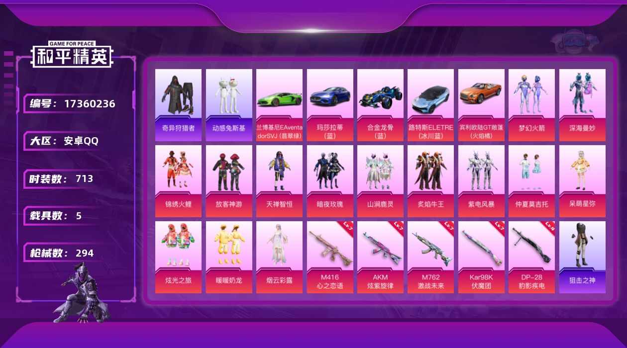 和平精英账号安卓QQ5载具-0套装-294枪皮-实名: 可修改 时装数: 713 载具数: 5 枪械数: 294 战备数