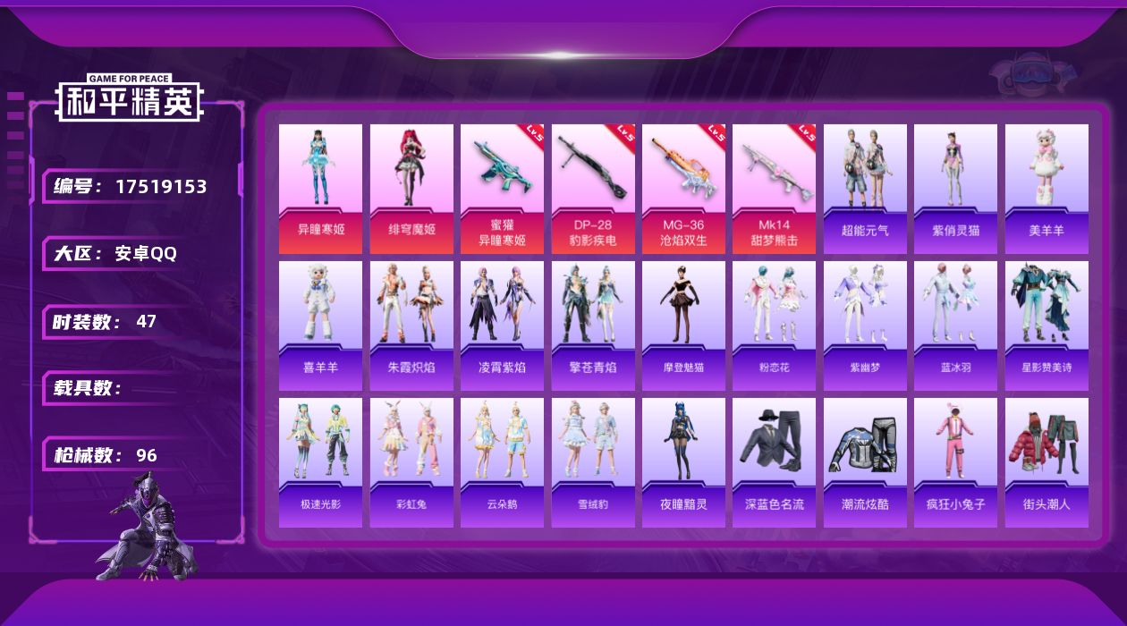 和平精英账号安卓QQ[17519153]安卓 手Q-2粉装-6特效枪-0载具-2粉色飞行器-29566热力值-4王牌印记-47套装-96枪皮
【粉色套装】：角色-绯穹魔姬，角色-异瞳寒姬
【粉色枪皮等级】：蜜獾-异瞳寒姬