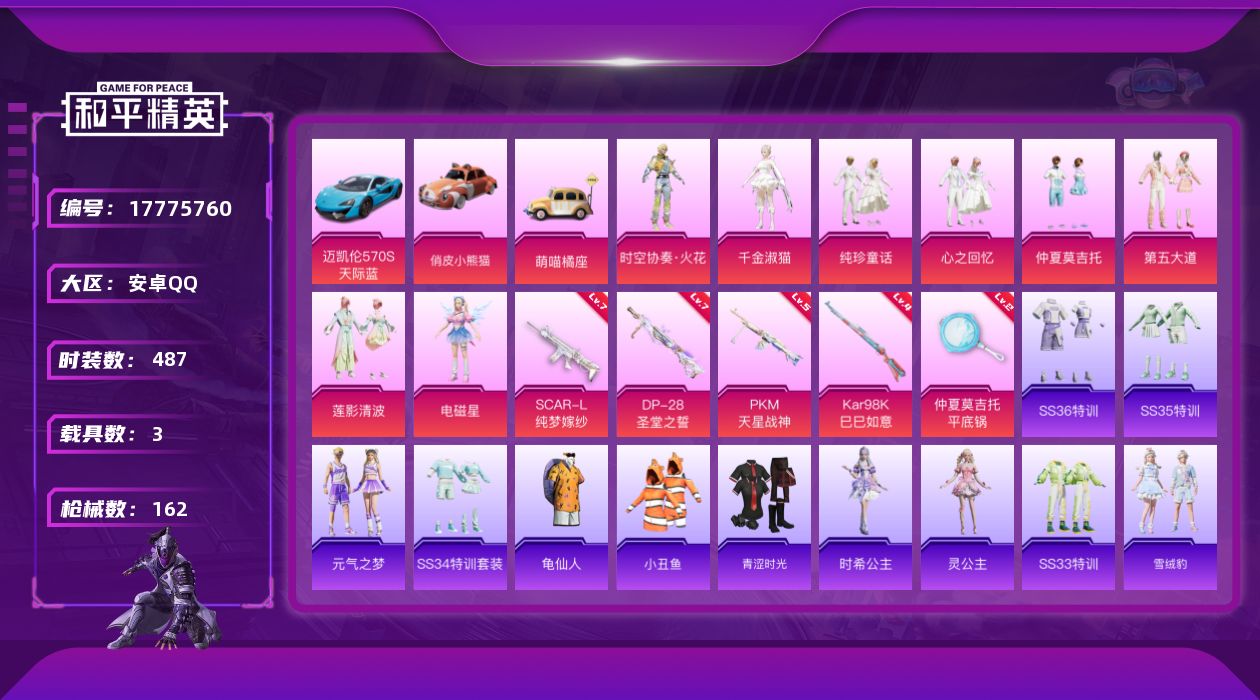 和平精英账号安卓QQ3载具-127套装-162枪皮-1稀有3载具8粉装5特效枪6热门127套装162枪皮 55707热力