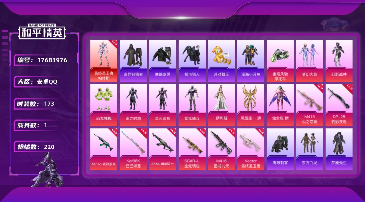 和平精英账号安卓QQ[17683976]" XY416有二次安卓Q-1红装7稀有1载具9粉装9特效枪15热门173套装220枪皮 74710热力值 16印记 历史超级王牌13星  最终圣卫者-帕修斯 (2级)   梦幻火