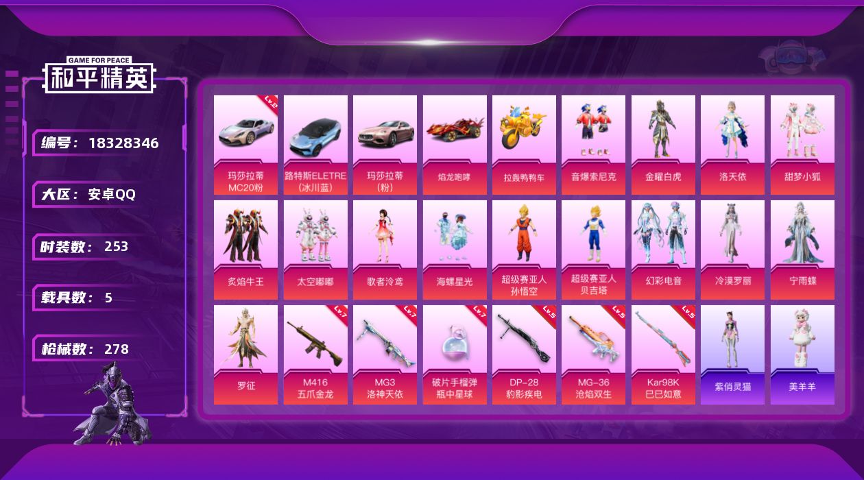 和平精英账号安卓QQ[18328346]安卓 手Q-14粉装-7特效枪-5载具-6粉色飞行器-110165热力值-11王牌印记-253套装-278枪皮
【红色载具】：玛莎拉蒂MC20（幻星粉）(二级)
【热门品类】：粉装