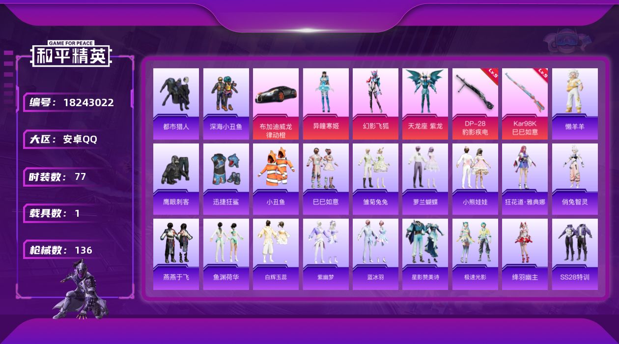 和平精英账号安卓QQ[18243022]安卓 手Q-3粉装-4特效枪-1载具-2粉色飞行器-36031热力值-4王牌印记-77套装-136枪皮
【热门品类】：套装-都市猎人，套装-深海小丑鱼，套装-小丑鱼
【粉色套装】：