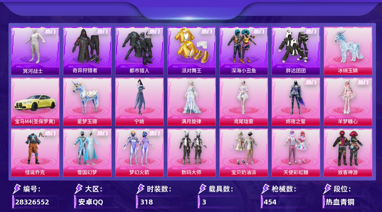 [28326552]安卓手Q-历史最高段位：绝世王牌23星-19粉装-31特效枪-3载具-12粉色飞行器-156735热力值-22王牌印记-318套装-454枪皮
【热门品类】：粉装-怪诞乔克，粉装-雪国幻梦，粉装-梦幻火箭，套装-浪漫天命，套装-都市猎人，套装-冥河战士，套装-派对舞王，套装-深海小丑鱼，套装-小丑鱼，套装-奇异狩猎者，套装-胖达团团，套装-忍者信条，套装-暗夜之虎，套装-龟仙人，套装-潮萌小黄鸭，套装-暗影哥特，套装-粉红小猪，角色-Mark.06，M416-星际漫游，熔岩游骑兵连帽夹克
【粉色套装】：角色-满月旋律，粉装-数码大师，粉装-怪诞乔克，粉装-宝贝奶油派，粉装-天使彩虹糖，粉装-雪国幻梦，粉装-梦幻火箭，粉装-放客神游，粉装-绚金战神，粉装-冰霜白皇，粉装-星之彼岸，粉装-橘柚倾心，粉装-第五大道，角色-萨利娅，角色-冷漠罗丽，角色-羊梦糖心，角色-烬夜之誓，角色-鸢尾珑雾，角色-宁姚
【粉色枪皮等级】：轻型迫击炮-酷夏轰炸(一级)，Vector-流风之羽(五级)，AKM-甜心宝贝(六级)，AKM-炫紫旋律(一级)，AKM-梦之光华(一级)，AKM-绿萝繁花(五级)，AKM-满月旋律(一级)，AKM-阿良(三级)，SCAR-L-梦幻火箭(六级)，SCAR-L-锦绣绵绵(五级)，M416-心之恋语(六级)，M416-灵猫魔法师(六级)，GROZA-镜光银凌(五级)，AUG-星之彼岸(一级)，AUG-星梦奇缘(九级)，AUG-暖羊咩咩(五级)，UMP45-萌骑冒险(四级)，汤姆逊-热量炸弹(五级)，汤姆逊-玉魄流云(二级)，AKS-74U-森灵之息(五级)，P90-冷漠罗丽(四级)，Kar98K-巳巳如意(五级)，Mk14-甜梦熊击(五级)，Mk14-福马献瑞(五级)，M417-灰烬之翎(一级)，AA12-G-其乐融融(五级)，DP-28-千金淑猫(四级)，DP-28-豹影疾电(五级)，MG3-洛神天依(六级)，破片手榴弹-瓶中星球(七级)，破片手榴弹-贪吃小熊(一级)
【粉色载具】：宝马M4（圣保罗黄），星梦玉骢，冰绡玉鳞
【粉色枪皮】：Vector-流风之羽，轻型迫击炮-酷夏轰炸，AKM-甜心宝贝，AKM-炫紫旋律，AKM-梦之光华，AKM-绿萝繁花，AKM-满月旋律，AKM-阿良，SCAR-L-梦幻火箭，SCAR-L-锦绣绵绵，M416-心之恋语，M