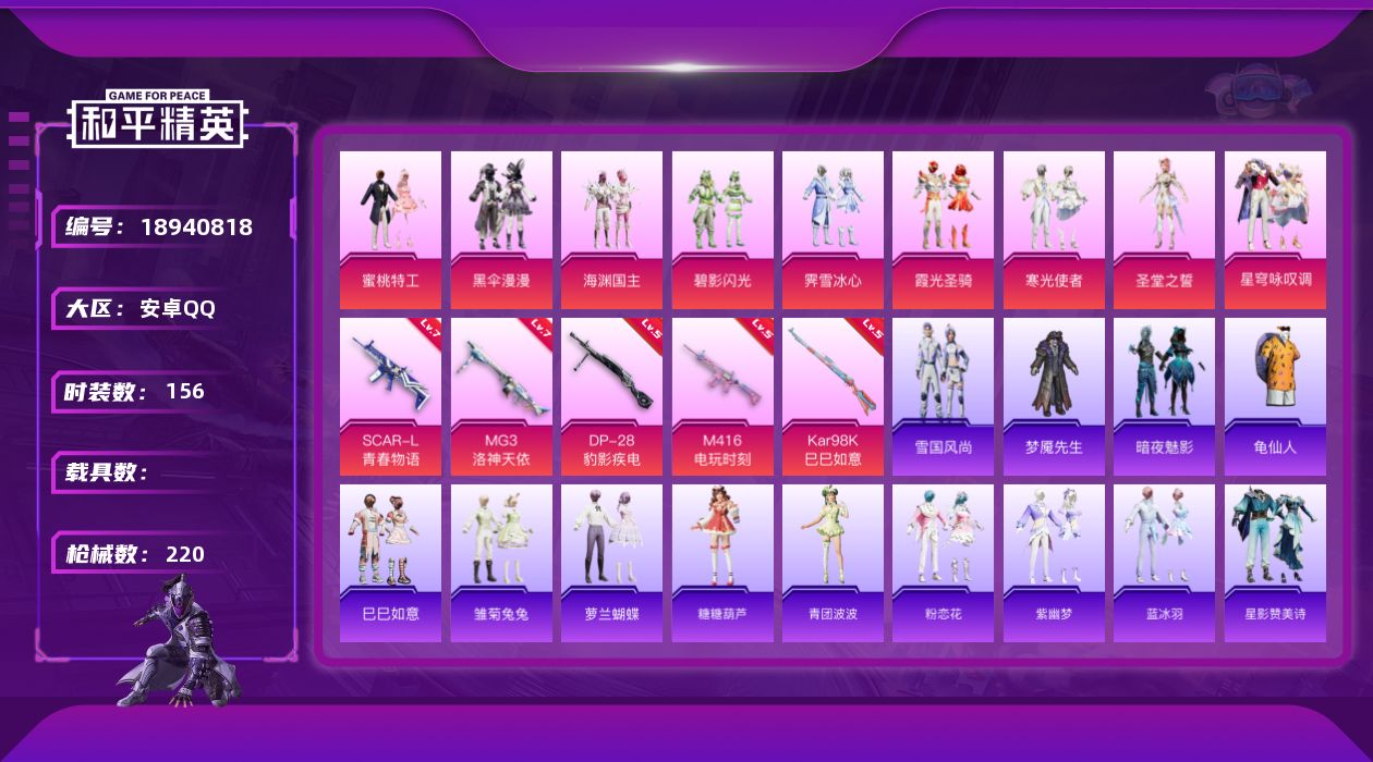 和平精英账号安卓QQ[18940818]安卓 手Q-9粉装-5特效枪-0载具-2粉色飞行器-65580热力值-10王牌印记-156套装-220枪皮
【热门品类】：套装-龟仙人
【粉色套装】：粉装-蜜桃特工，粉装-黑伞漫漫