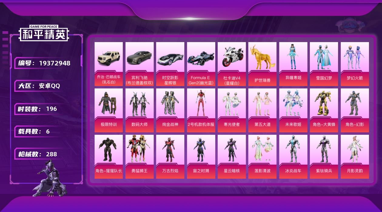 和平精英账号安卓QQ[19372948]安卓 手Q-22粉装-18特效枪-6载具-9粉色飞行器-102400热力值-14王牌印记-196套装-288枪皮
【热门品类】：粉装-雪国幻梦，粉装-梦幻火箭，套装-浪漫天命，套装