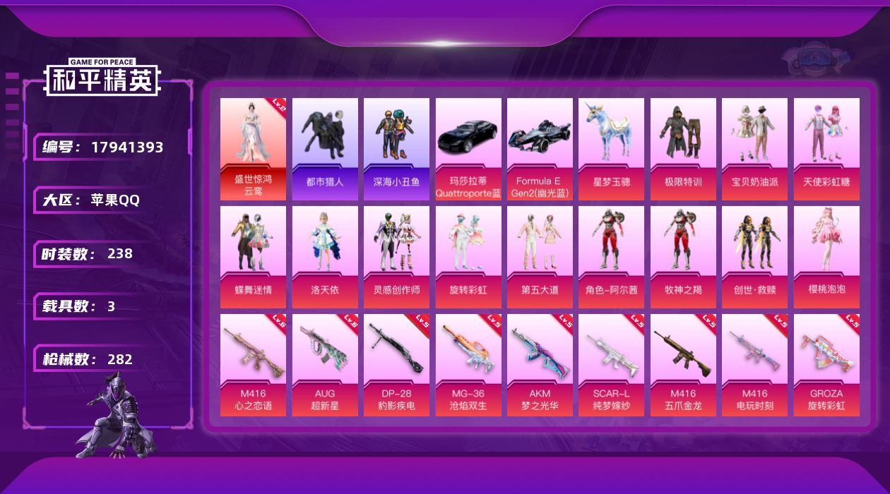 和平精英账号苹果QQ[17941393]苹果 手Q-1神装-12粉装-12特效枪-3载具-6粉色飞行器-99148热力值-10王牌印记-238套装-282枪皮【红色神装等级】：盛世惊鸿-云鸾(二级)【红色角色神装】：盛世