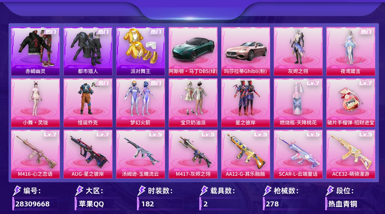 [28309668]苹果手Q-历史最高段位：无敌战神-7粉装-15特效枪-2载具-6粉色飞行器-88100热力值-26王牌印记-182套装-278枪皮
【热门品类】：粉装-怪诞乔克，粉装-梦幻火箭，套装-浪漫天命，套装-赤蝎幽灵，套装-都市猎人，套装-派对舞王，套装-小丑鱼，套装-暗夜之虎，套装-暗影哥特，套装-浪漫波比，套装-粉红小猪
【粉色套装】：角色-灰烬之翎，粉装-怪诞乔克，粉装-宝贝奶油派，粉装-梦幻火箭，粉装-星之彼岸，人物-小舞·灵珑，角色-夜鸢箴言
【粉色枪皮等级】：SCAR-L-云端童话(五级)，M416-心之恋语(七级)，AUG-星之彼岸(七级)，AUG-花中眠(三级)，ACE32-萌骑漫游(五级)，Vector-流风之羽(五级)，汤姆逊-玉魄流云(五级)，AKS-74U-森灵之息(五级)，Kar98K-巳巳如意(五级)，Mk14-福马献瑞(五级)，M417-灰烬之翎(五级)，AA12-G-其乐融融(五级)，DP-28-豹影疾电(五级)，燃烧瓶-天降桃花(七级)，破片手榴弹-招财进宝(七级)
【粉色载具】：阿斯顿马丁DBS（绿），玛莎拉蒂Ghibli（粉）
【粉色枪皮】：SCAR-L-云端童话，M416-心之恋语，AUG-星之彼岸，AUG-花中眠，ACE32-萌骑漫游，Vector-流风之羽，汤姆逊-玉魄流云，AKS-74U-森灵之息，Kar98K-巳巳如意，Mk14-福马献瑞，M417-灰烬之翎，AA12-G-其乐融融，DP-28-豹影疾电，燃烧瓶-天降桃花，破片手榴弹-招财进宝
【粉色飞行器】：炫彩糖果飞行器，灰烬之翎飞行器，马卡龙飞行器，星之彼岸飞行器，千面幻镜飞行器，镜光幻境飞行翼
【粉色降落伞】：灰烬之翎降落伞，碎梦浮光降落伞，破风疾驰降落伞，梦幻火箭降落伞，四圣焕新降落伞，香水柠檬降落伞，星之彼岸降落伞，暗夜鎏金降落伞，镜域双华降落伞，星梦奇缘降落伞，鬼刀降落伞，喜羊羊与灰太狼降落伞，炫彩糖果降落伞，仙逆降落伞，夜鸢箴言降落伞
【稀有套装】：套装-巳巳如意，套装-小鸟芋圆，套装-雪国风尚，套装-炫彩糖果，套装-马上有钱，套装-迅捷龙虾，套装-遗迹猎人，角色-碧琪联名款，套装-云宝联名款，套装-其乐融融，套装-彩旗巡礼，角色-沧漩之缚，套装-冰河战士，套装-香桃花海，套装-破风疾驰，角色-摩登魅猫，套装-燕燕于飞，套装-鱼渊荷华，套装-霓虹热舞，套装-云