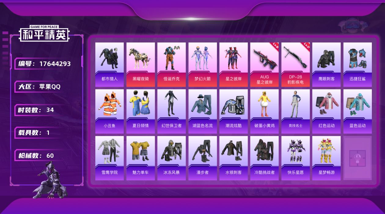 和平精英账号苹果QQ[17644293]可二次【特价出售/店主推荐】  游戏有人脸 苹果 手Q-4粉装-6特效枪-1载具-6粉色飞行器-19243热力值-1王牌印记-34套装-60枪皮【热门品类】：粉装-怪诞乔克，粉装-