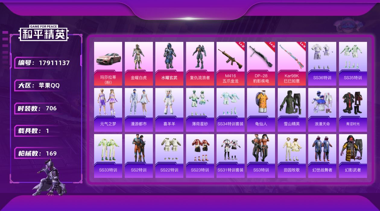 和平精英账号苹果QQ1载具-173套装-169枪皮-2稀有1载具3粉装4特效枪11热门173套装169枪皮 53313热