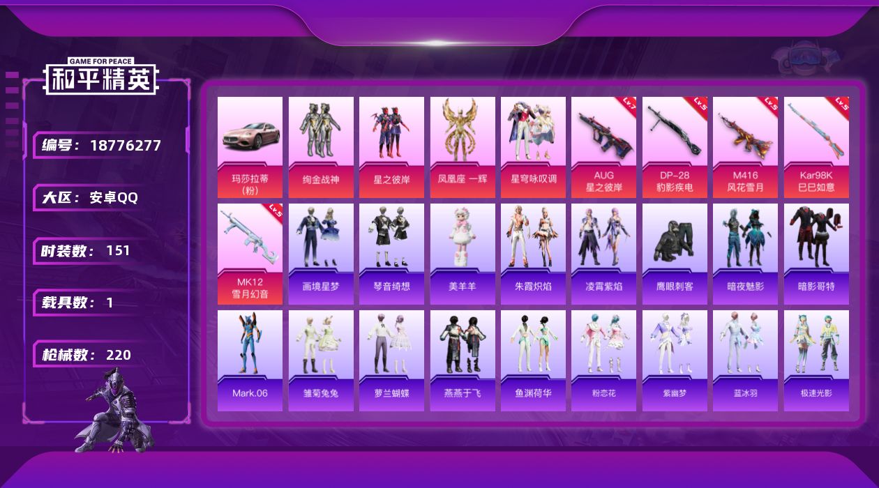 和平精英账号安卓QQ[18776277]安卓 手Q-5粉装-7特效枪-1载具-2粉色飞行器-61496热力值-4王牌印记-151套装-220枪皮
【热门品类】：套装-暗影哥特，角色-Mark.06
【粉色套装】：粉装-绚