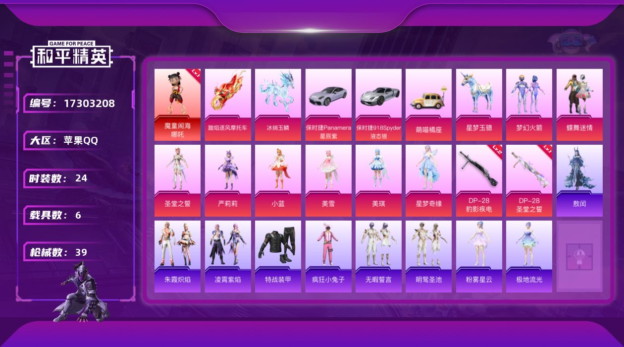 和平精英账号苹果QQ[17303208]可二次【特价出售/店主推荐】苹果 手Q-1神装-8粉装-2特效枪-6载具-5粉色飞行器-20639热力值-1王牌印记-24套装-39枪皮
【红色神装等级】：魔童闹海-哪吒(一级)
