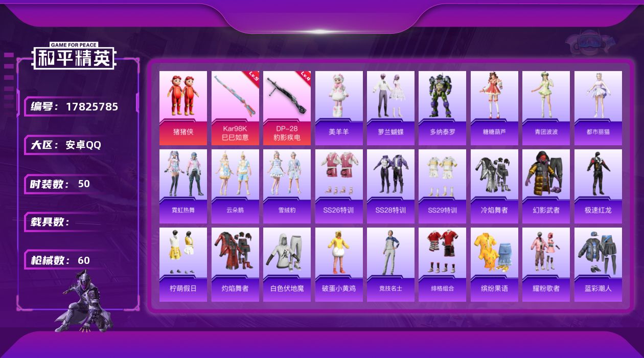 和平精英账号安卓QQ[17825785]【特价出售/店主推荐】安卓 手Q-1粉装-2特效枪-17936热力值-4王牌印记-50套装-60枪皮【粉色套装】：玩偶服-猪猪侠【粉色枪皮等级】：Kar98K-巳巳如意(五级)，D