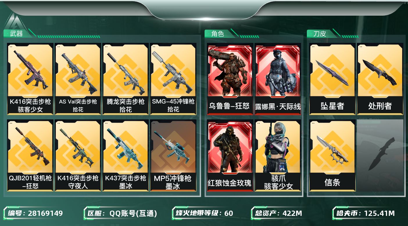 三角洲行动账号QQ【8221】422m总资产-125418k哈夫币-60烽火等级-黑鹰-30战场等级-列兵
【干员外观