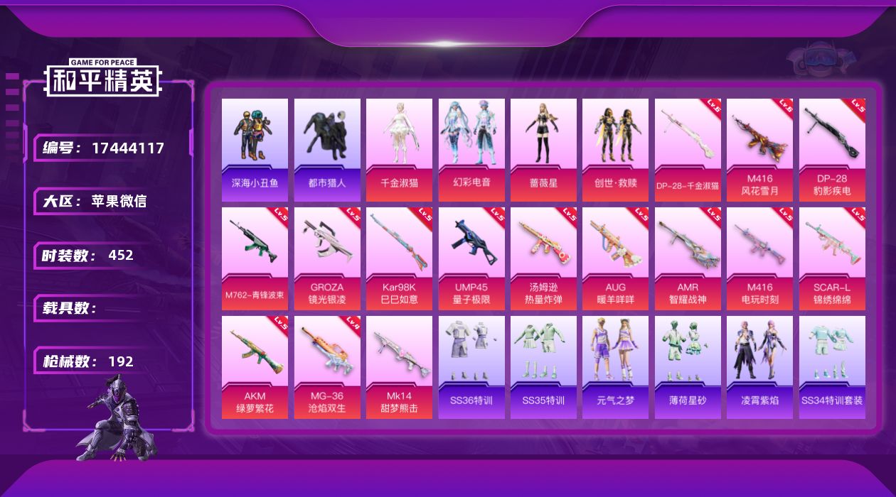 和平精英账号苹果微信0载具-119套装-192枪皮-2稀有4粉装15特效枪11热门119套装192枪皮 54405热力值
