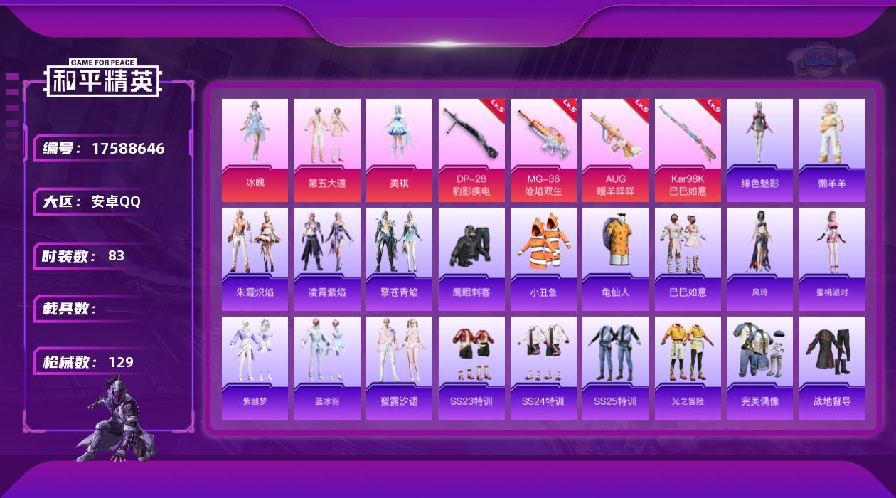 和平精英账号安卓QQ[17588646]可二次【特价出售/店主推荐】安卓 手Q-3粉装-6特效枪-2粉色飞行器-35402热力值-4王牌印记-83套装-129枪皮【热门品类】：套装-小丑鱼，套装-龟仙人【粉色套装】：粉装