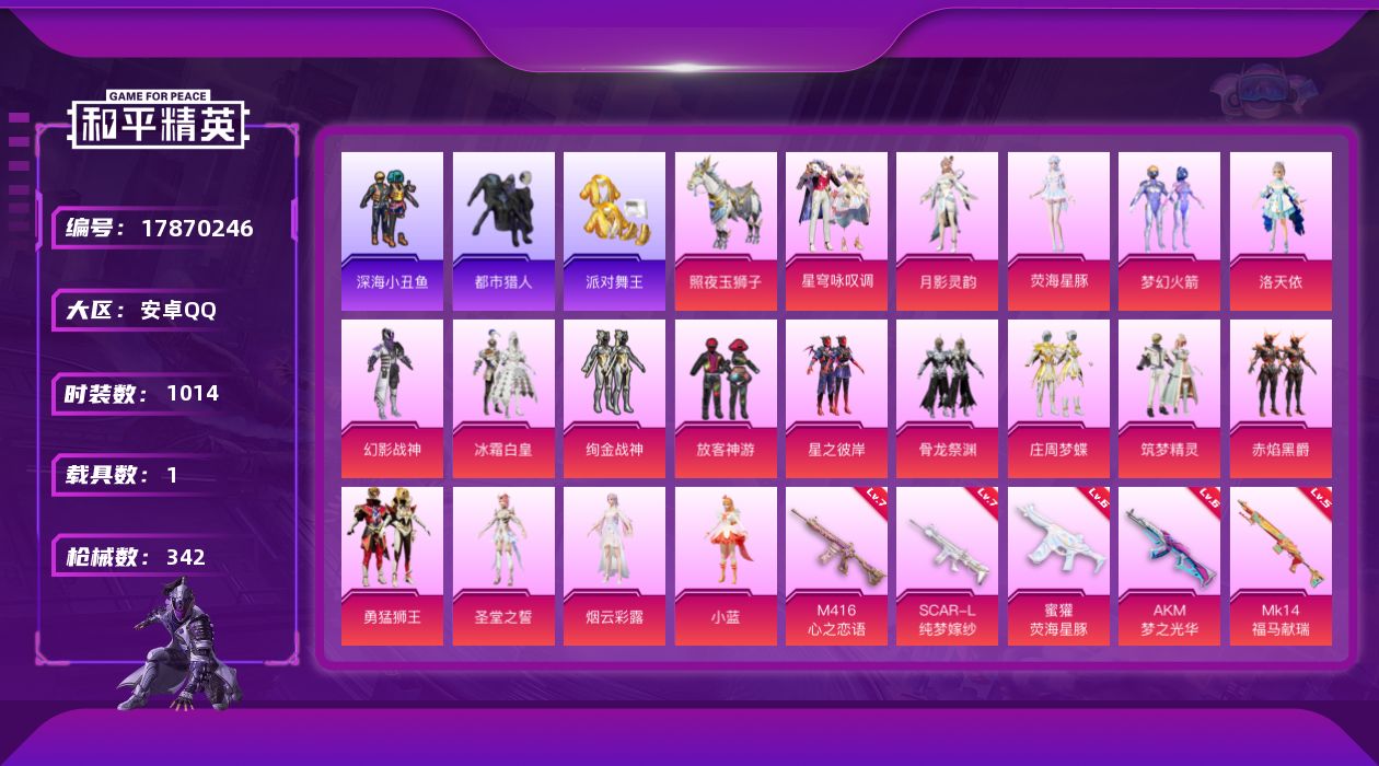和平精英账号安卓QQ[17870246]时装数: 1014 载具数: 1 枪械数: 342 战备数: 265 热门装扮: