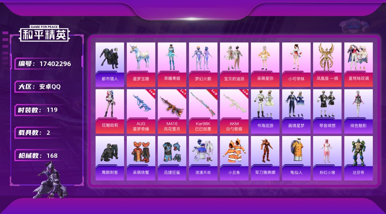 和平精英账号安卓QQ[17402296]安卓 手Q-1神装-8粉装-8特效枪-2载具-3粉色飞行器-56784热力值-5王牌印记-119套装-168枪皮
【红色神装等级】：暮色玫影-艾丽娅(一级)
【红色角色神装】：暮色