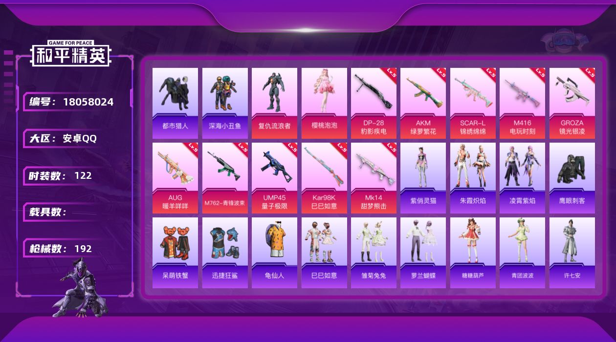 和平精英账号安卓QQ[18058024]【特价出售/店主推荐】安卓 手Q-2粉装-12特效枪-4粉色飞行器-53655热力值-3王牌印记-122套装-192枪皮【热门品类】：套装-都市猎人，套装-深海小丑鱼，套装-龟仙人
