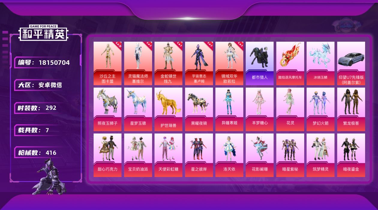 和平精英账号安卓微信[18150704]五神装五级随意切换【特价出售/店主推荐】安卓 微信-5神装-25粉装-28特效枪-7载具-15粉色飞行器-163827热力值-19王牌印记-292套装-416枪皮
【红色神装等级】