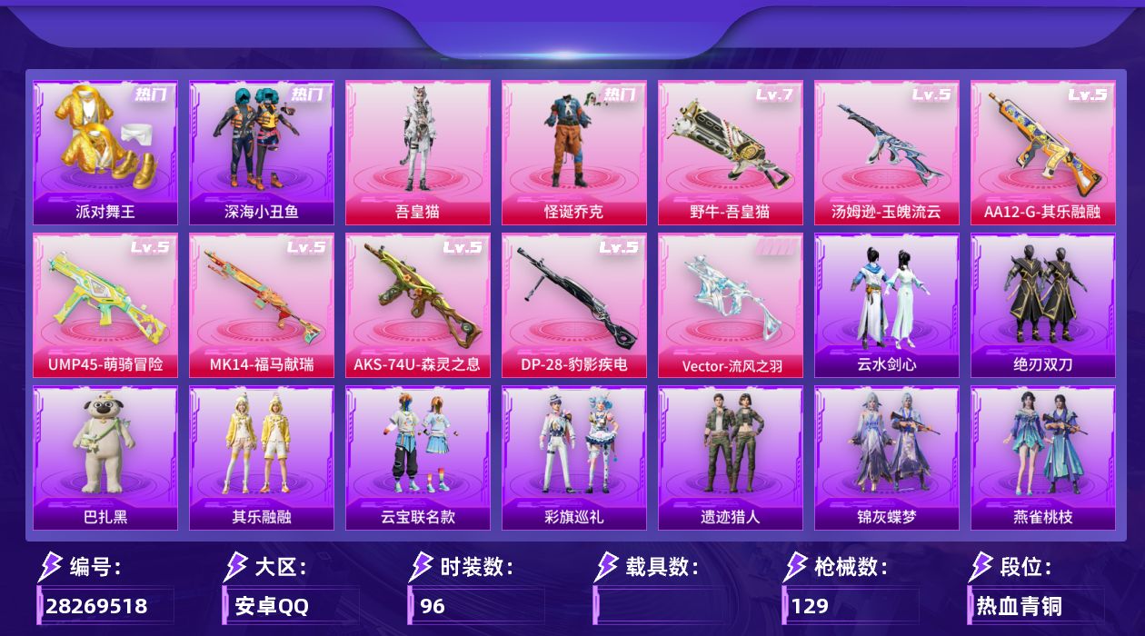 [28269518]安卓手Q-历史最高段位：传奇王牌17星-2粉装-8特效枪-5粉色飞行器-37302热力值-8王牌印记-96套装-129枪皮
【热门品类】：粉装-怪诞乔克，套装-派对舞王，套装-深海小丑鱼，套装-小丑鱼，套装-潮萌小黄鸭
【粉色套装】：粉装-怪诞乔克，角色-吾皇猫
【粉色枪皮等级】：Vector-流风之羽(一级)，UMP45-萌骑冒险(五级)，汤姆逊-玉魄流云(五级)，野牛-吾皇猫(七级)，AKS-74U-森灵之息(五级)，Mk14-福马献瑞(五级)，AA12-G-其乐融融(五级)，DP-28-豹影疾电(五级)
【粉色枪皮】：Vector-流风之羽，UMP45-萌骑冒险，汤姆逊-玉魄流云，野牛-吾皇猫，AKS-74U-森灵之息，Mk14-福马献瑞，AA12-G-其乐融融，DP-28-豹影疾电
【粉色飞行器】：绝对恒星飞行器，炫彩糖果飞行器，镜光幻境飞行翼，繁龙极客飞行器，灵猫魔法师飞行器
【粉色降落伞】：绝对恒星降落伞，满月旋律降落伞，灰烬之翎降落伞，星之彼岸降落伞，千面幻镜降落伞，第五大道降落伞，镜光幻境降落伞，星梦奇缘降落伞，湮灭星辰降落伞，荧海星豚降落伞，炫彩糖果降落伞
【稀有套装】：角色-超感刻度，角色-甜心蒙太奇，套装-雪国风尚，套装-炫彩糖果，套装-马上有钱，套装-迅捷龙虾，套装-遗迹猎人，套装-云宝联名款，套装-其乐融融，套装-彩旗巡礼，套装-恋语绒绒，套装-绝刃双刀，套装-荒原烈焰，套装-云水剑心，套装-黑曜晚宴，套装-破风疾驰，套装-引力深渊，套装-朱霞炽焰，套装-凌霄紫焰，角色-紫俏灵猫，套装-书海巡游，套装-画境星梦，套装-琴音绮想，套装-雨过天青，套装-红釉青花，套装-锦灰蝶梦，套装-燕雀桃枝，玩偶服-巴扎黑
【稀有枪皮】：AUG-冰晶雪宝，AKM-星之彼岸，AKM-缤纷海域，AKM-龙的传人，SCAR-L-玉兔迎春，SCAR-L-绶带小兔，GROZA-暮色玫影，AUG-甜蜜菠萝，AUG-绝对恒星，M762-第五大道，M762-登顶巅峰，Famas-湮灭星辰，ACE32-画境星梦，ARX-凌霄紫焰，UMP45-夜灯，汤姆逊-天降萌叽，汤姆逊-像素花束，野牛-最终圣卫者，MP5K-画境星梦，JS9-凌霄紫焰，MP7-G-锦灰蝶梦，AWM-暮色玫影，SKS-迅猛狂鲨，SKS-圣域龙灵，VSS-星之彼岸，Mini14-旋转彩虹，Mini14-穿刺龙