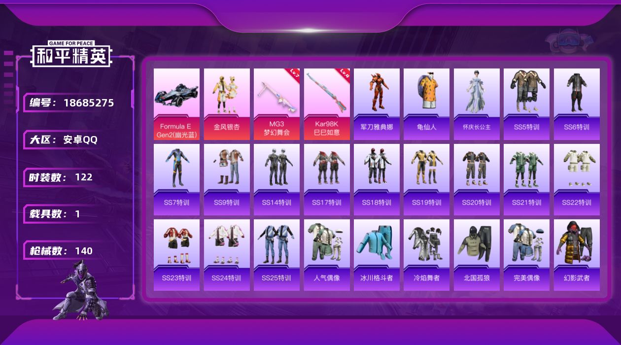 和平精英账号安卓QQ[18685275]粉装2/粉枪3/载具1/套装122/枪皮140/热力值44254/历史最高段位:王牌印记4次/Lv:68/四级Kar98K-巳巳如意/五级Mk14-福马献瑞/七级MG3-梦幻舞会/