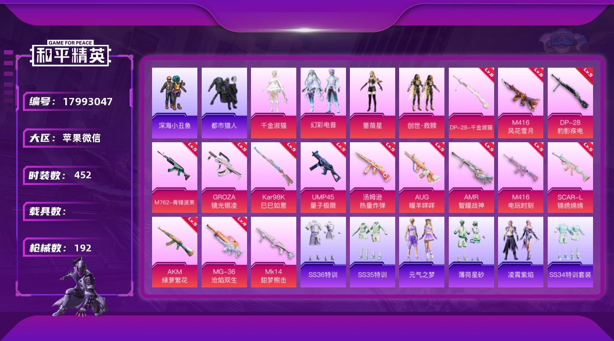 和平精英账号苹果微信0载具-119套装-192枪皮-2稀有4粉装15特效枪11热门119套装192枪皮 54405热力值