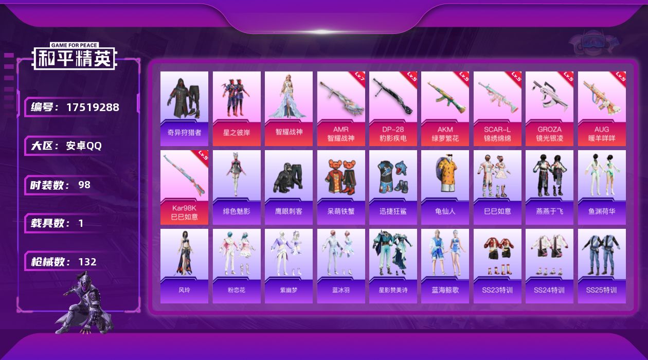 和平精英账号安卓QQ[17519288]安卓 手Q-2粉装-9特效枪-1载具-1粉色飞行器-40330热力值-11王牌印记-98套装-132枪皮
【热门品类】：套装-奇异狩猎者，套装-龟仙人
【粉色套装】：粉装-星之彼岸
