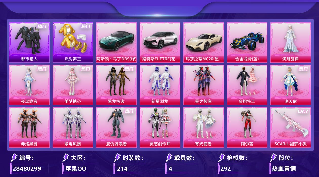 [28480299]苹果手Q-历史最高段位：传奇王牌16星-14粉装-19特效枪-4载具-8粉色飞行器-101163热力值-16王牌印记-214套装-292枪皮
【热门品类】：粉装-繁龙极客，套装-浪漫天命，套装-都市猎人，套装-派对舞王，角色-军刀雅典娜，套装-龟仙人，套装-暗影哥特，套装-浪漫波比，套装-粉红小猪，套装-红红火火，角色-8号机，角色-Mark.06
【粉色套装】：角色-满月旋律，粉装-新星烈龙，粉装-星之彼岸，粉装-蜜桃特工，角色-洛天依，粉装-赤焰黑爵，粉装-紫电风暴，角色-复仇流浪者，粉装-灵感创作师，粉装-寒光使者，角色-阿尔茜，粉装-繁龙极客，角色-羊梦糖心，角色-夜鸢箴言
【粉色枪皮等级】：AKM-星际浪客(五级)，AKM-满月旋律(一级)，SCAR-L-甜梦小狐(七级)，M416-暖熊萌萌(五级)，GROZA-焦糖拿铁(五级)，AUG-星之彼岸(一级)，AUG-南国舞曲(六级)，M762-冷魅冰骑(四级)，Vector-流风之羽(五级)，汤姆逊-玉魄流云(五级)，AKS-74U-琉璃赤心(五级)，P90-甜蜜草莓(五级)，Kar98K-巳巳如意(五级)，Mk14-福马献瑞(四级)，AA12-G-萌骑幻想(四级)，AA12-G-其乐融融(二级)，烟雾弹-好运连连(五级)，燃烧瓶-天降桃花(五级)，破片手榴弹-招财进宝(五级)
【粉色载具】：阿斯顿马丁DBS（绿），路特斯ELETRE（花绽灰），玛莎拉蒂MC20（星石白），合金龙骨（蓝）
【粉色枪皮】：AKM-星际浪客，AKM-满月旋律，SCAR-L-甜梦小狐，M416-暖熊萌萌，GROZA-焦糖拿铁，AUG-星之彼岸，AUG-南国舞曲，M762-冷魅冰骑，Vector-流风之羽，汤姆逊-玉魄流云，AKS-74U-琉璃赤心，P90-甜蜜草莓，Kar98K-巳巳如意，Mk14-福马献瑞，AA12-G-萌骑幻想，AA12-G-其乐融融，烟雾弹-好运连连，燃烧瓶-天降桃花，破片手榴弹-招财进宝
【粉色飞行器】：满月旋律飞行器，星之彼岸飞行器，星夜魔法师飞行翼，千面幻镜飞行器，南国舞曲飞行器，拂晓神骑飞行器，万古烈焰飞行器，惊雷剑影飞行器
【粉色降落伞】：满月旋律降落伞，春暖花开降落伞，星之彼岸降落伞，洛神天依降落伞，甜梦小狐降落伞，炙焰牛王降落伞，环太平洋降落伞，灵感创作师降落伞，彩虹甜喵降落伞，桃夭倾城降落伞，