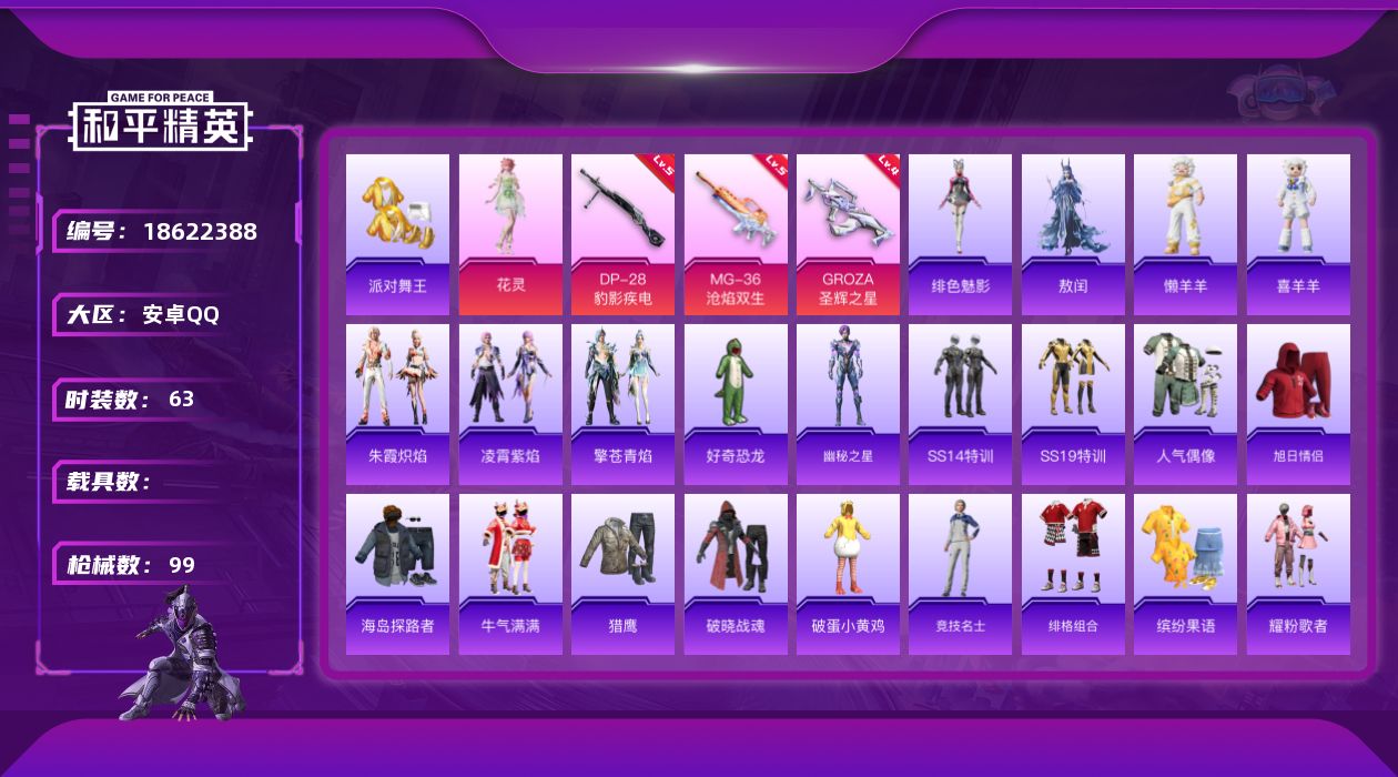 和平精英账号安卓QQ[18622388]安卓 手Q-2粉装-9特效枪-0载具-1粉色飞行器-26523热力值-3王牌印记-63套装-99枪皮
【热门品类】：套装-派对舞王
【粉色套装】：角色-花灵，角色-罪夜之冕
【粉色