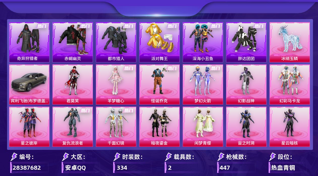 [28387682]【无敌战神框/可二次/小丑/都市/金鞋/赤蝎/哥特/小番茄/新101/小丑鱼】安卓手Q-历史最高段位：无敌战神-14粉装-21特效枪-2载具-6粉色飞行器-140711热力值-25王牌印记-334套装-447枪皮
【热门品类】：粉装-怪诞乔克，粉装-梦幻火箭，套装-浪漫天命，套装-赤蝎幽灵，套装-都市猎人，套装-派对舞王，套装-深海小丑鱼，套装-小丑鱼，套装-奇异狩猎者，套装-胖达团团，套装-忍者信条，套装-SS1特训，套装-暗夜之虎，套装-龟仙人，套装-暗影哥特，套装-粉红小猪，角色-Mark.06，撬棍-龙胆亮银枪，套装-红熊茄茄
【粉色套装】：粉装-幻影战神，粉装-怪诞乔克，粉装-梦幻火箭，粉装-幻彩马卡龙，粉装-星之彼岸，角色-复仇流浪者，粉装-千面幻镜，粉装-暗夜鎏金，粉装-闲梦青缨，角色-宙之时溯，角色-星云暗核，角色-冰炎战车，角色-羊梦糖心，角色-君莫笑
【粉色枪皮等级】：AKM-梦之光华(七级)，AKM-绿萝繁花(五级)，SCAR-L-青春物语(六级)，SCAR-L-锦绣绵绵(五级)，SCAR-L-云端童话(五级)，M416-五爪金龙(七级)，M416-风花雪月(五级)，AUG-许七安(七级)，AUG-暖羊咩咩(五级)，蜜獾-奇幻森林(五级)，ACE32-萌骑漫游(三级)，Vector-绯穹魔姬(七级)，汤姆逊-热量炸弹(五级)，汤姆逊-玉魄流云(五级)，AKS-74U-森灵之息(五级)，P90-魔童闹海 敖丙(三级)，Kar98K-巳巳如意(五级)，Mk14-福马献瑞(五级)，AA12-G-其乐融融(五级)，DP-28-豹影疾电(五级)，MG-36-沧焰双生(五级)
【粉色载具】：宾利飞驰（布罗德盖棕双色），冰绡玉鳞
【粉色枪皮】：AKM-梦之光华，AKM-绿萝繁花，SCAR-L-青春物语，SCAR-L-锦绣绵绵，SCAR-L-云端童话，M416-五爪金龙，M416-风花雪月，AUG-许七安，AUG-暖羊咩咩，蜜獾-奇幻森林，ACE32-萌骑漫游，Vector-绯穹魔姬，汤姆逊-热量炸弹，汤姆逊-玉魄流云，AKS-74U-森灵之息，P90-魔童闹海 敖丙，Kar98K-巳巳如意，Mk14-福马献瑞，AA12-G-其乐融融，DP-28-豹影疾电，MG-36-沧焰双生
【粉色飞行器】：炫彩糖果飞行器，梦幻火箭飞行器，马卡龙飞行器，繁龙极客飞行器，灵