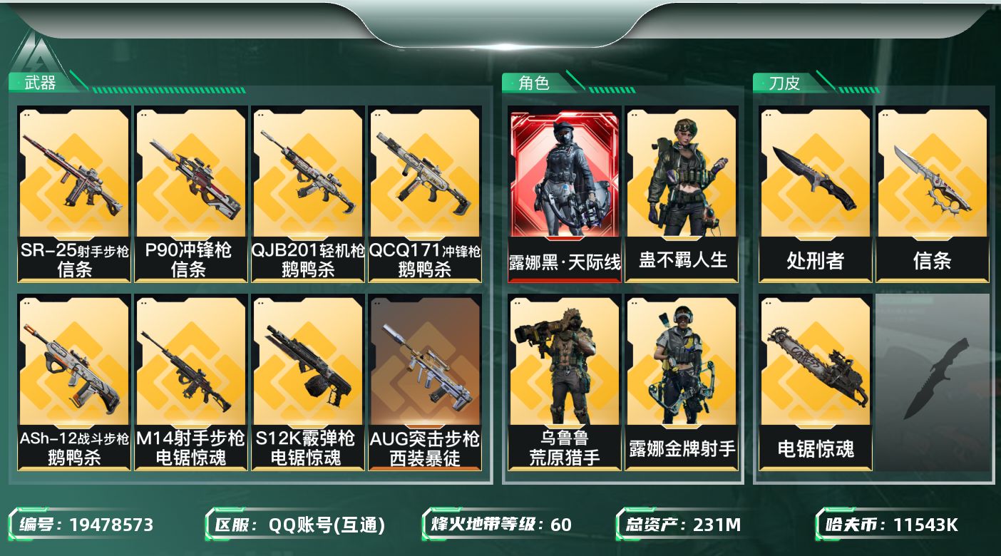 三角洲行动账号QQ总资产231M/哈夫币1154万/传说近战数3/干员外观数5/传说枪皮数36/战场等级30/行动等级60/安全箱等时效性道具以游戏内数据为准，详情请看图/露娜-黑·天际线/红狼-电锯惊魂/露娜-金牌射