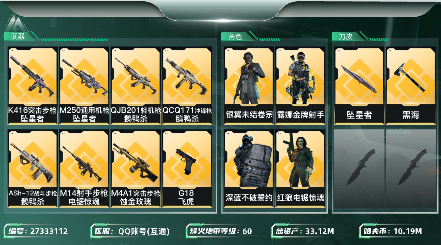 ABC5054/QQ区/总资产：33.12M，哈夫币：1019W，刀皮3，传说武器38，史诗武器74，武器皮肤317；烽火60级：钻石Ⅳ，战场50级：列兵Ⅰ，【安全箱】基础安全箱；【特勤处等级】仓库LV.7，靶场LV.6，训练中心LV.6；【捆绑包7】黑海捆绑包，鹅鸭杀捆绑包，飞虎捆绑包，电锯惊魂干