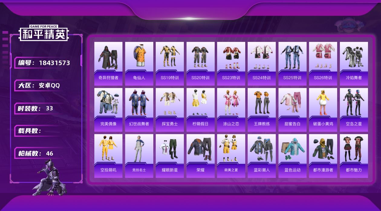 和平精英账号安卓QQ[18431573]安卓 手Q-0粉装-0特效枪-0载具-0粉色飞行器-11349热力值-1王牌印记-33套装-46枪皮
【热门品类】：套装-奇异狩猎者，套装-龟仙人
【粉色降落伞】：橘柚倾心降落伞，