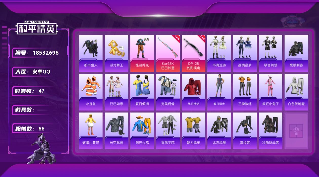 和平精英账号安卓QQ[18532696]身法素材号【特价出售/店主推荐--热门套装怪诞乔克都市金鞋小丑鱼】安卓 手Q-2粉装-5特效枪-1粉色飞行器-18108热力值-3王牌印记-47套装-66枪皮【热门品类】：粉装-怪