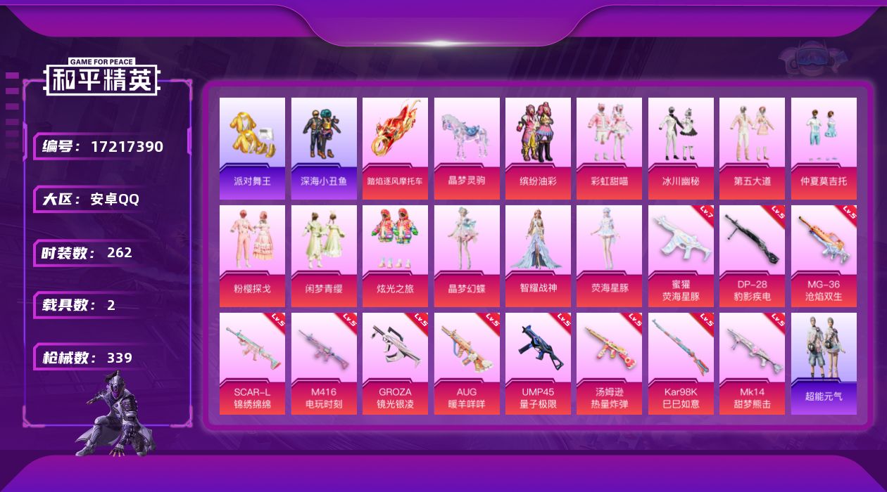 和平精英账号安卓QQ[17217390]安卓 手Q-11粉装-11特效枪-2载具-7粉色飞行器-109855热力值-16王牌印记-262套装-339枪皮
【热门品类】：粉装-缤纷油彩，套装-浪漫天命，套装-派对舞王，套装