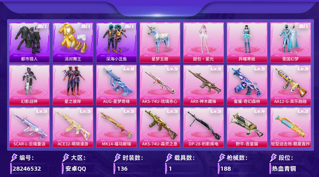 [28246532]安卓手Q-历史最高段位：传奇王牌14星-5粉装-15特效枪-1载具-1粉色飞行器-54913热力值-8王牌印记-136套装-188枪皮
【热门品类】：粉装-雪国幻梦，套装-浪漫天命，套装-都市猎人，套装-派对舞王，套装-深海小丑鱼，套装-小丑鱼，套装-忍者信条，套装-暗夜之虎，套装-暗影哥特，熔岩游骑兵连帽夹克
【粉色套装】：粉装-幻影战神，粉装-雪国幻梦，粉装-星之彼岸，角色-异瞳寒姬，人物-甜包·星光
【粉色枪皮等级】：轻型迫击炮-酷夏轰炸(二级)，SCAR-L-云端童话(五级)，AUG-星梦奇缘(六级)，蜜獾-奇幻森林(五级)，ACE32-萌骑漫游(五级)，ARX-神木藏锋(五级)，Vector-流风之羽(五级)，汤姆逊-玉魄流云(二级)，野牛-吾皇猫(四级)，AKS-74U-森灵之息(五级)，AKS-74U-琉璃赤心(五级)，Mk14-福马献瑞(五级)，M417-灰烬之翎(一级)，AA12-G-其乐融融(五级)，DP-28-豹影疾电(五级)
【粉色载具】：星梦玉骢
【粉色枪皮】：轻型迫击炮-酷夏轰炸，SCAR-L-云端童话，AUG-星梦奇缘，蜜獾-奇幻森林，ACE32-萌骑漫游，ARX-神木藏锋，Vector-流风之羽，汤姆逊-玉魄流云，野牛-吾皇猫，AKS-74U-森灵之息，AKS-74U-琉璃赤心，Mk14-福马献瑞，M417-灰烬之翎，AA12-G-其乐融融，DP-28-豹影疾电
【粉色飞行器】：剑影随行飞行器
【粉色降落伞】：灰烬之翎降落伞，幻影战神降落伞，星梦奇缘降落伞，绯穹魔姬降落伞，异瞳寒姬降落伞，炫彩糖果降落伞，千仞雪降落伞，吾皇猫降落伞，剑灵降落伞
【稀有套装】：套装-荧光像素，套装-小财神当家，角色-罗莉，角色-阿虎，套装-马上有钱，套装-迅捷龙虾，套装-遗迹猎人，套装-云宝联名款，套装-其乐融融，套装-彩旗巡礼，套装-恋语绒绒，角色-逐烟霞，套装-晴夏甜甜，套装-绝刃双刀，套装-荒原烈焰，套装-云水剑心，套装-破界重生，套装-黑曜晚宴，套装-极速领航，套装-云朵鹅，套装-雪绒豹，角色-夜瞳黯灵，套装-朱霞炽焰，套装-凌霄紫焰，套装-擎苍青焰，玩偶服-美羊羊，玩偶服-喜羊羊，角色-紫俏灵猫，套装-书海巡游，套装-画境星梦，套装-琴音绮想，套装-雨过天青，套装-红釉青花，套装-锦灰蝶梦，套装-燕雀桃枝，套装-玉兰双鹊，角色-莹鸢雪晶，套装