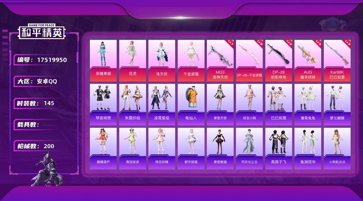 和平精英账号安卓QQ[17519950]安卓 手Q-4粉装-7特效枪-0载具-4粉色飞行器-57438热力值-10王牌印记-145套装-200枪皮
【热门品类】：套装-龟仙人
【粉色套装】：角色-洛天依，角色-千金淑猫，