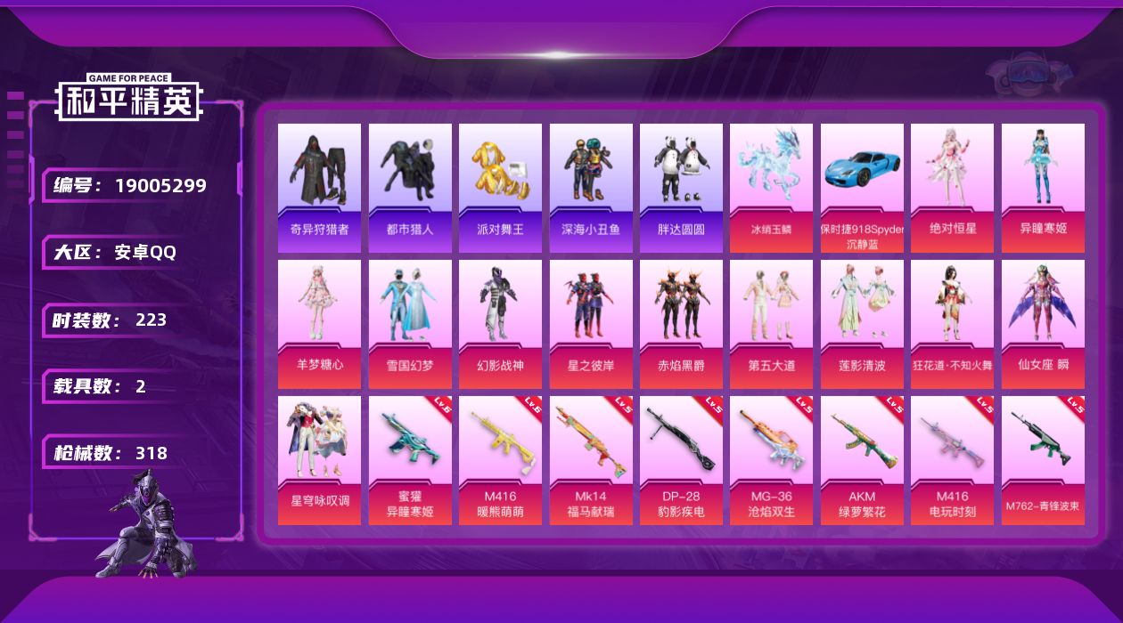 和平精英账号安卓QQ[19005299]223套装/枪械16/装备424/载具2/战备248/王牌印记13/热力值105206/五级AKM-绿萝繁花/六级M416-暖熊萌萌/五级M416-电玩时刻/五级M762-青锋波束