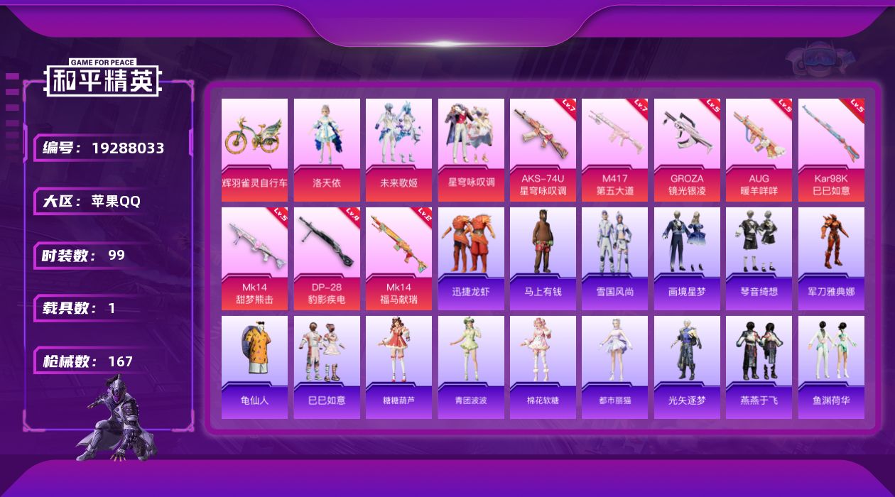 和平精英账号苹果QQ[19288033]99套装/枪械8/装备192/载具1/战备112/王牌印记9/热力值48689/五级GROZA-镜光银凌/五级AUG-暖羊咩咩/七级AKS-74U-星穹咏叹调/五级Kar98K-巳