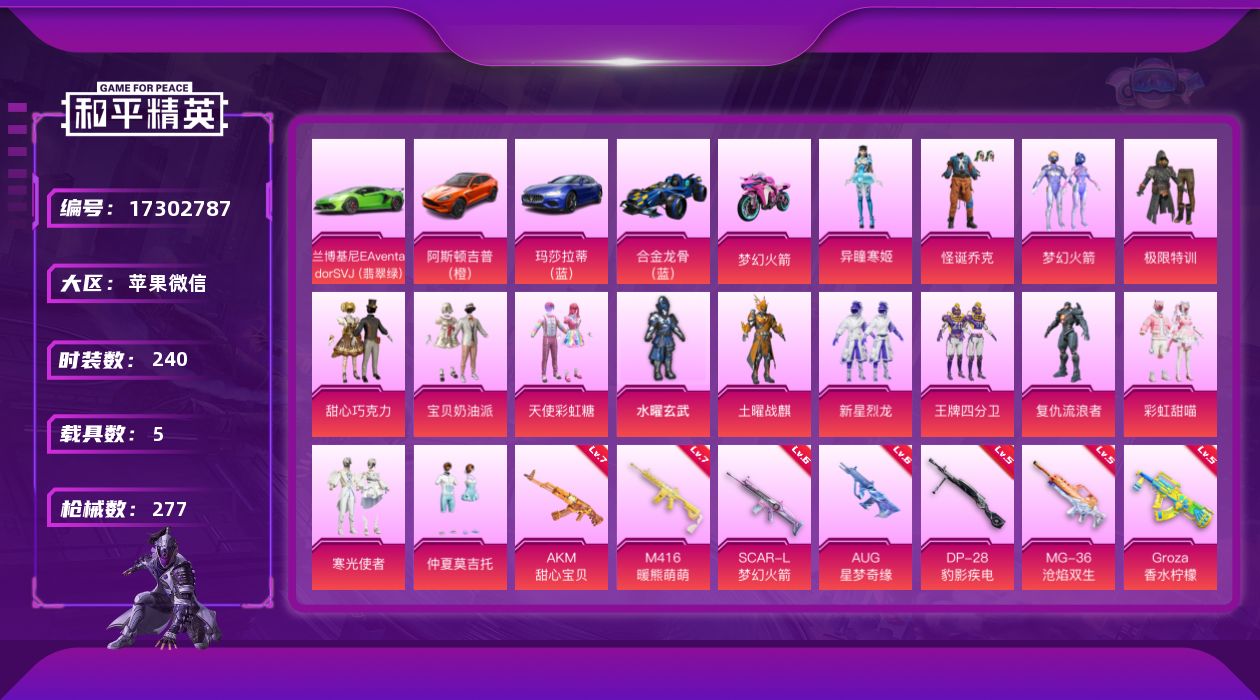 和平精英账号苹果微信[17302787]地铁满天赋【店主推荐捡漏号！可直接换绑】苹果 微信-15粉装-22特效枪-5载具-5粉色飞行器-115421热力值-17王牌印记-240套装-277枪皮【热门品类】：粉装-怪诞乔克