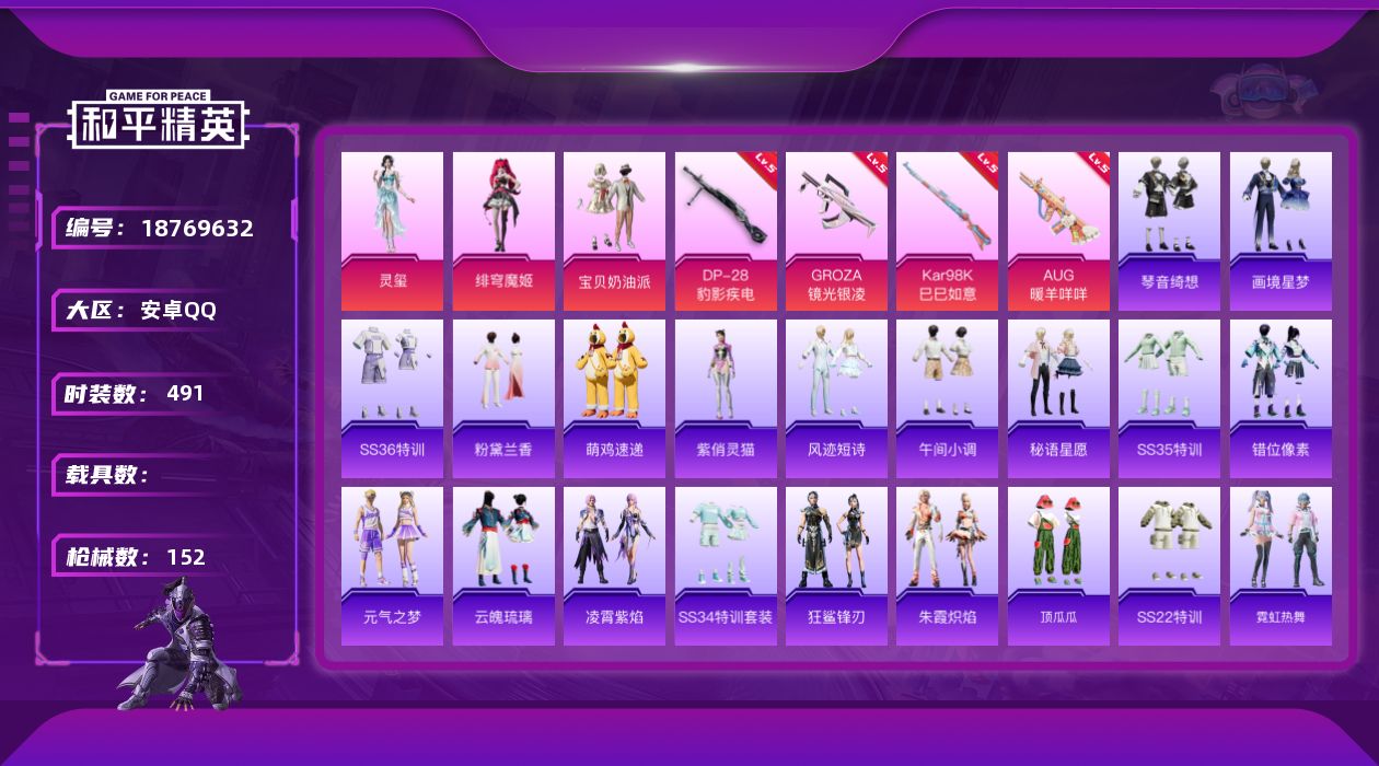 和平精英账号安卓QQ0载具-120套装-152枪皮-(连体王者178皮肤1典藏8传-3粉装6特效枪6热门120套装152